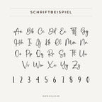 Grafik: Schriftprobe (für Geburtstagsshirt-Personalisierung Design #1)