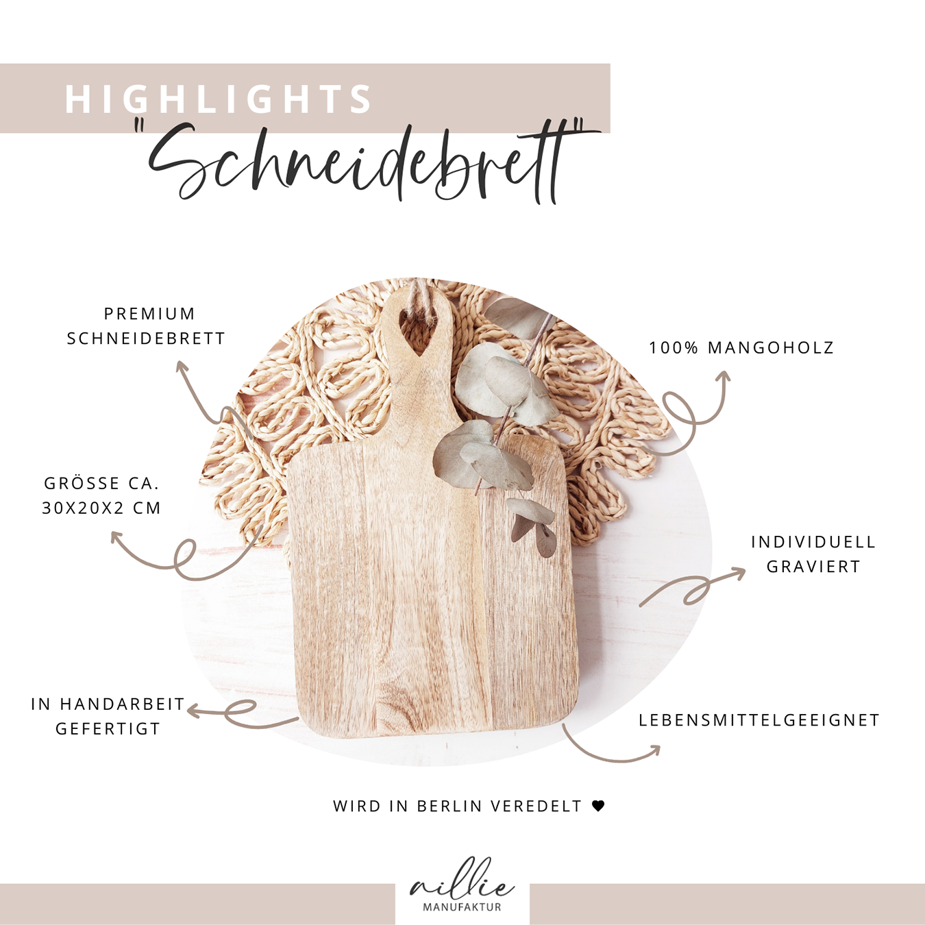 Grafik: Produktübersicht "Schneidebrett" (Holz, Größe, Produktion, Eigenschaften)