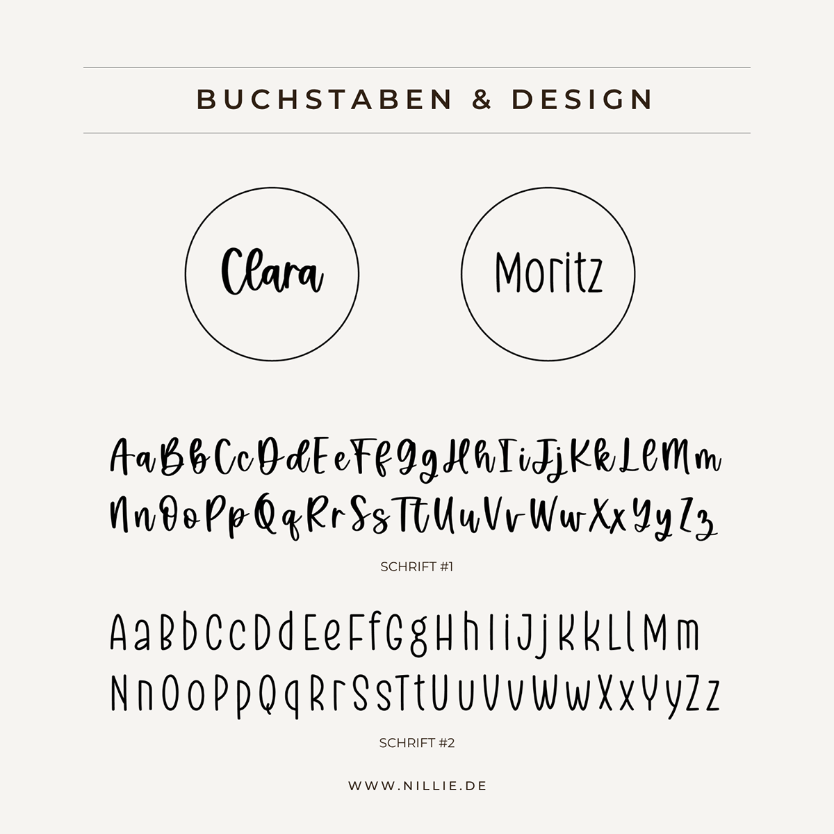 Grafik: Personalisierungsoptionen (nillie Schiebeauto)