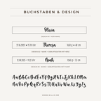 Grafik: Personalisierungsoptionen (nillie Stapelhaus)