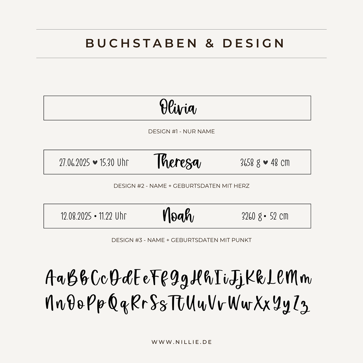Grafik: Personalisierungsoptionen (nillie Stapelhaus)